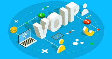 Best Cloud Based Business VoIP Service Provider with CRM Integration in 2023